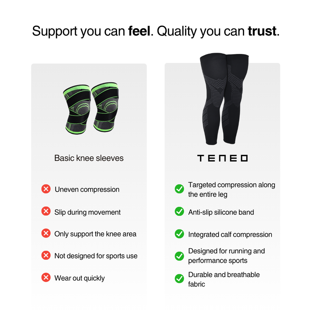 Neotec V3™ - Knee Compression Sleeves