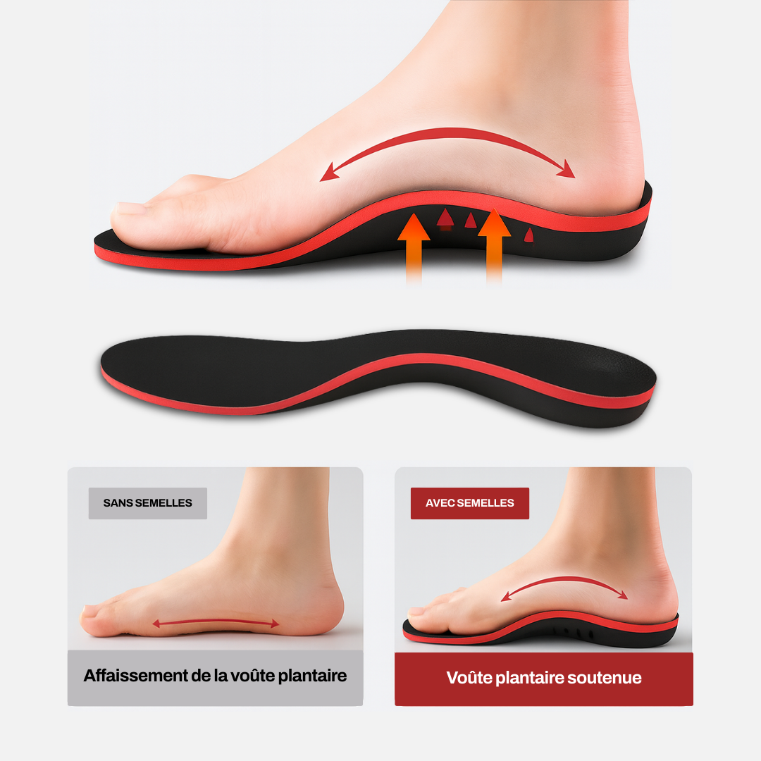 SEMELLES ORTHOPEDIQUES