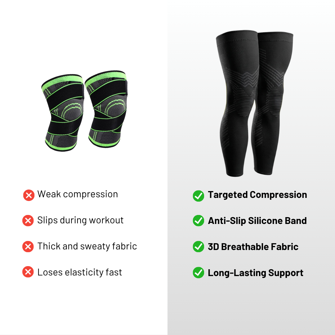 NEOTEC V3™ - KNEE SLEEVES