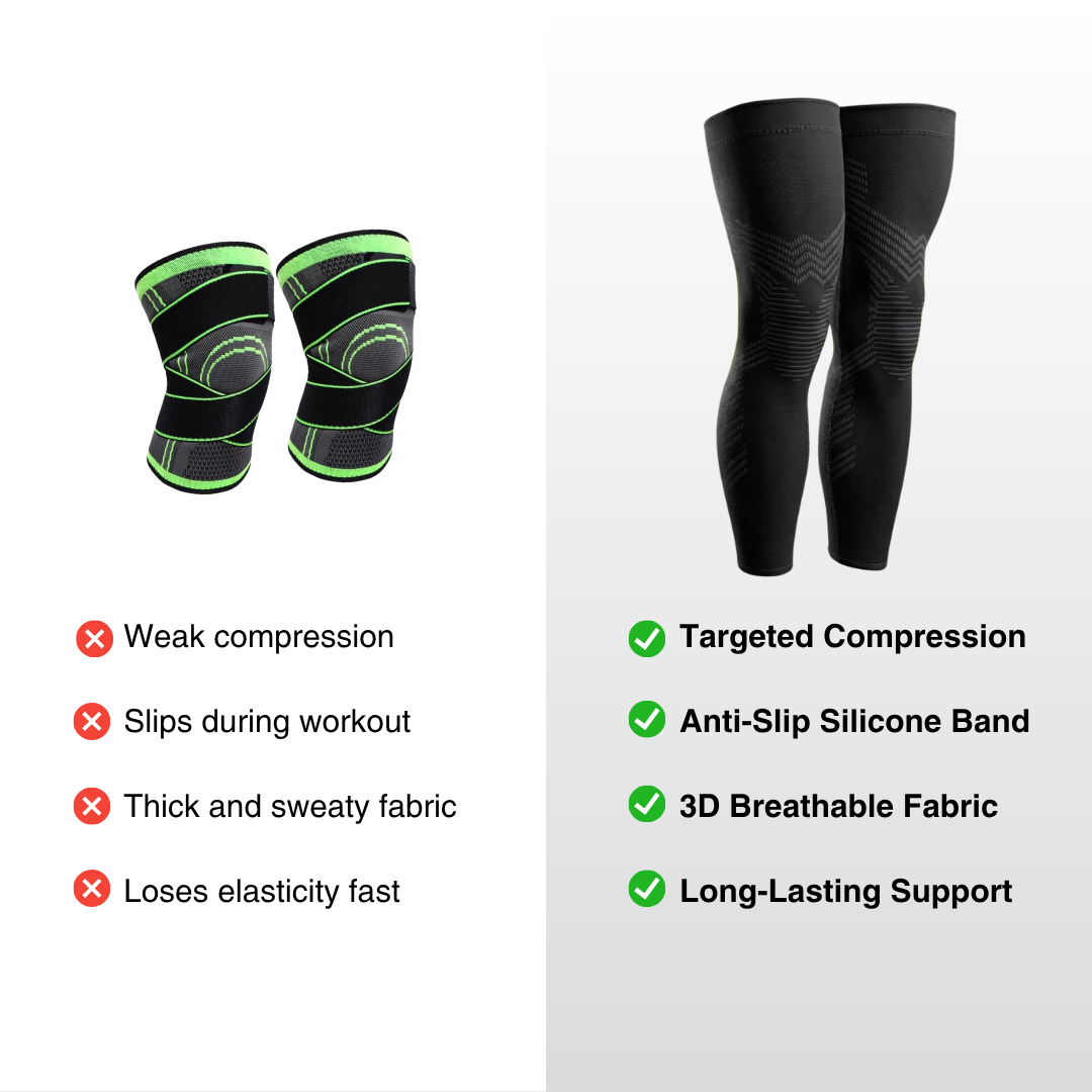 NEOTEC V3™ - KNEE SLEEVES