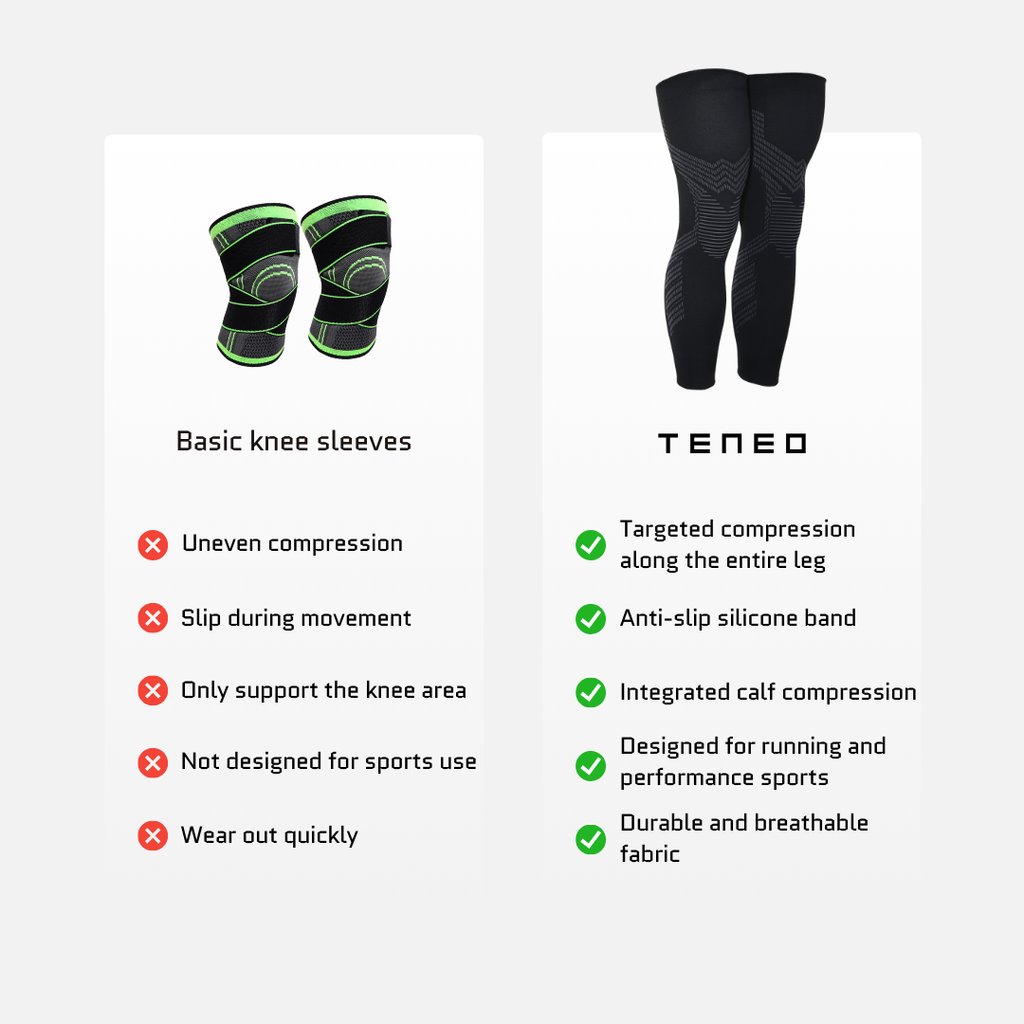 NEOTEC V3™ - KNEE SLEEVES