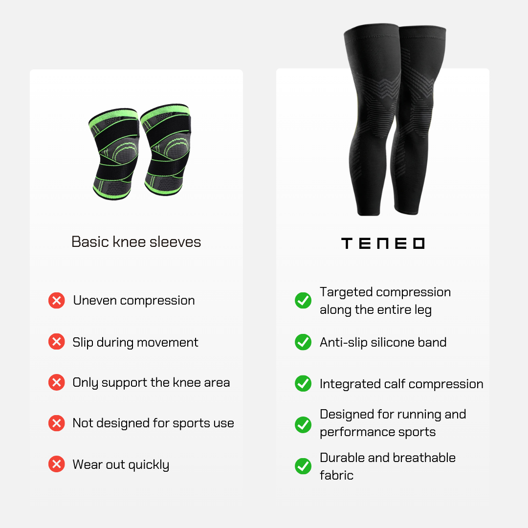 NEOTEC V3™ - KNEE SLEEVES