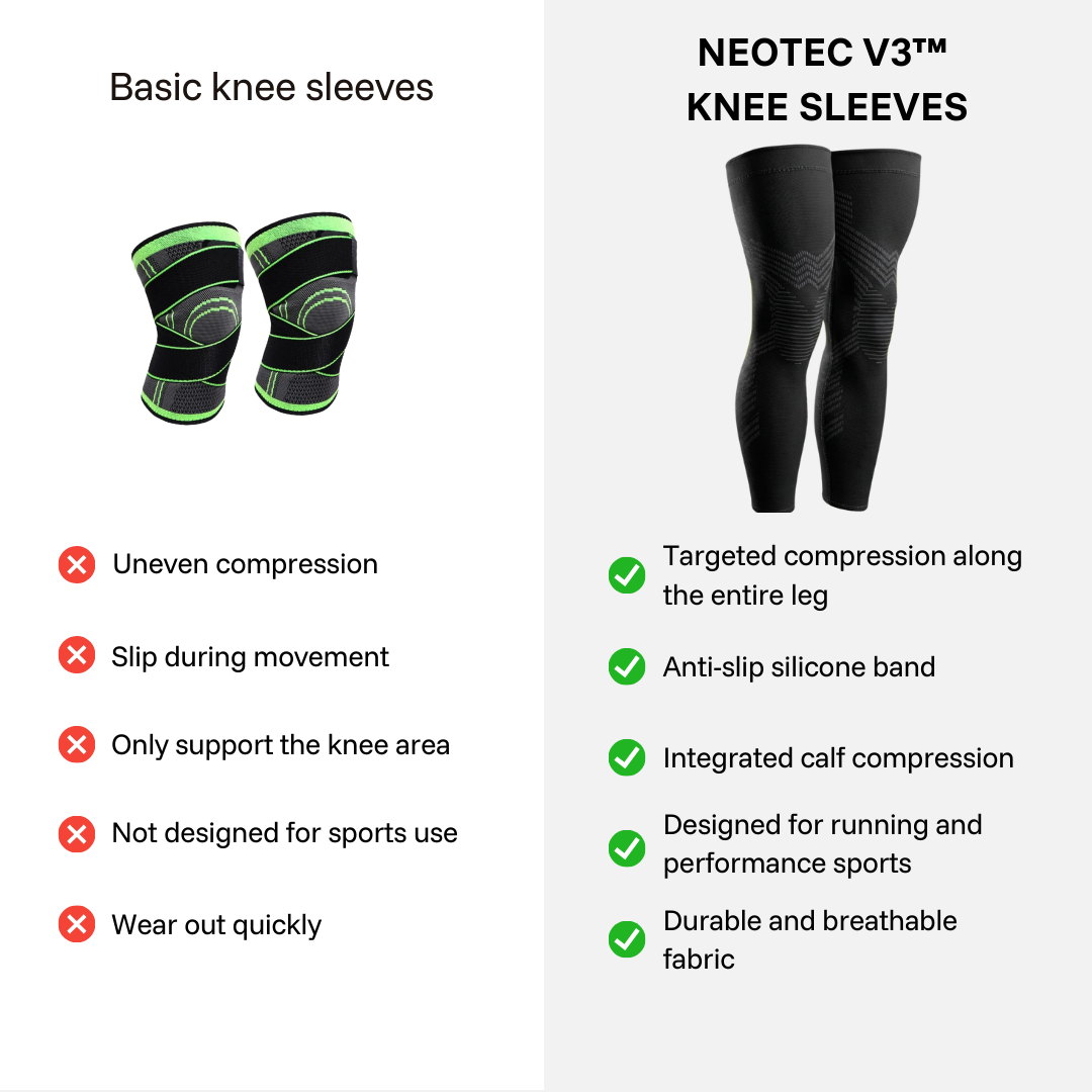 NEOTEC V3™ - KNEE SLEEVES