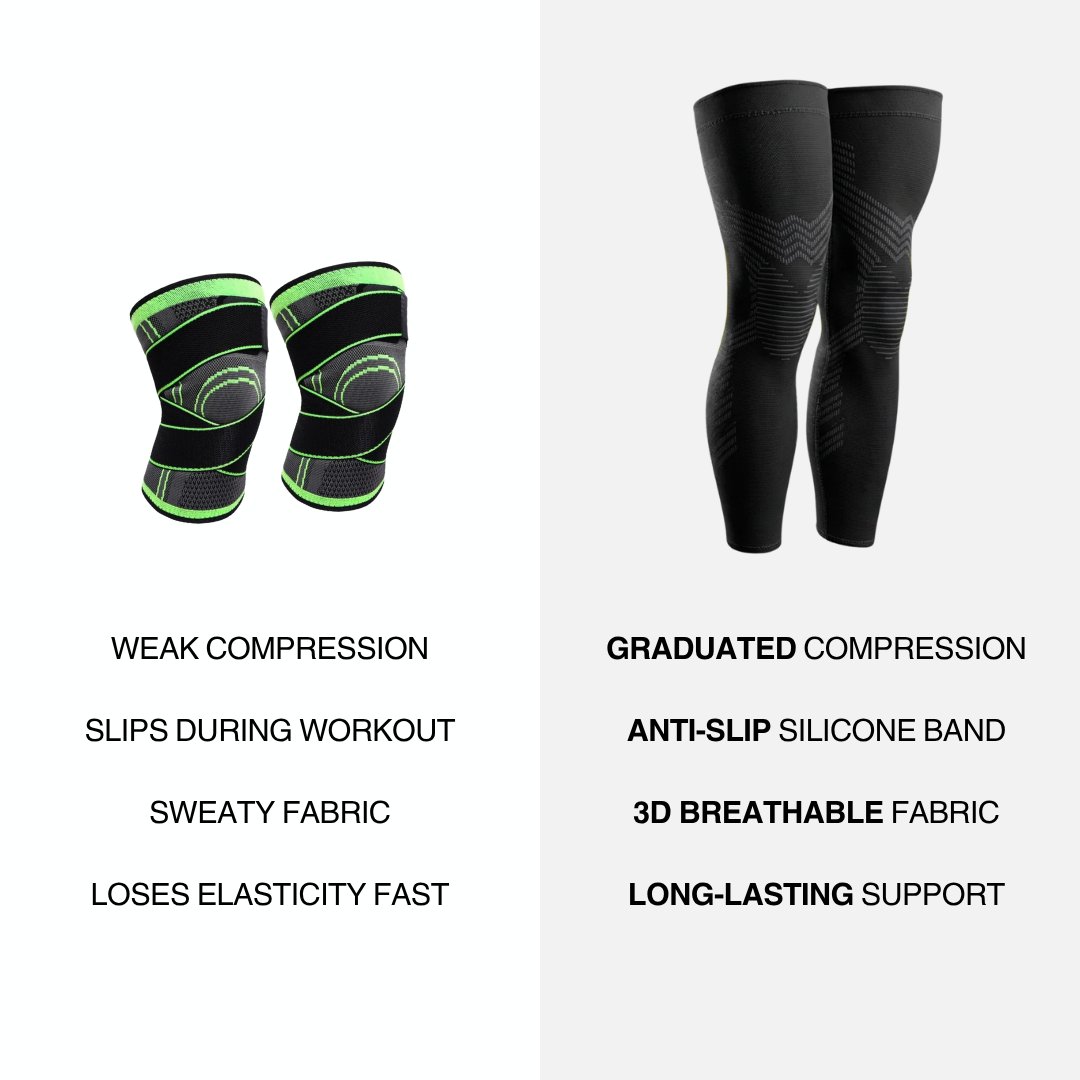 Basic knee sleeve vs Teneo Neotec V3 supporting the whole joint